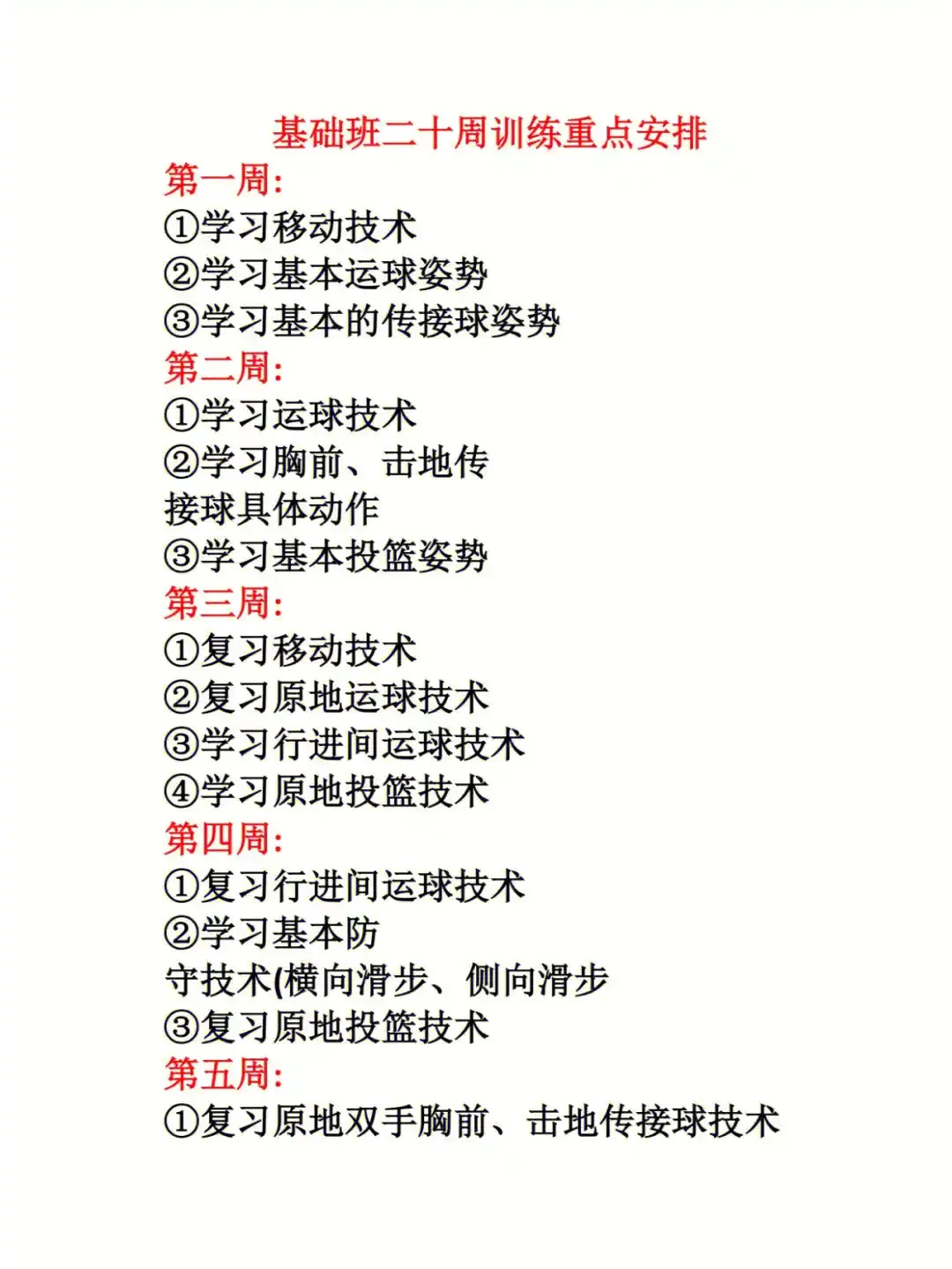 如何制定一个有效的篮球训练支持计划_2